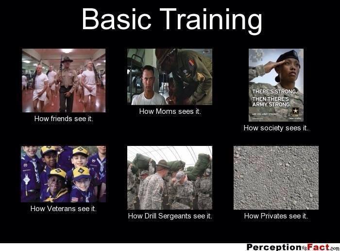 Basic Training